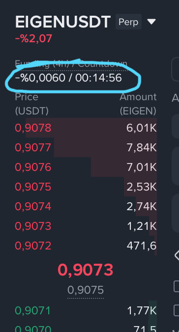 SamuraiCryptoo's tweet image. Spotta satış baskısı kurup yatırımcıyı eziyorlar, vadeli tarafta short açıp iki taraftan da kazanıyorlar.

They’ve been dumping on spot investors while shorting futures — profiting from both sides. @eigenlayer @sreeramkannan $eigen #EigenLayer #BinanceBoykot
