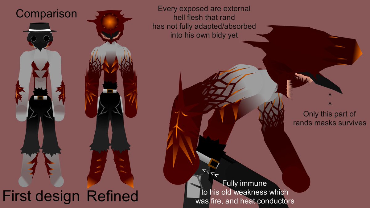 RandomingMation's tweet photo. Remade hellskin rand, yes I love csm. https://t.co/M3kpuEiCGM