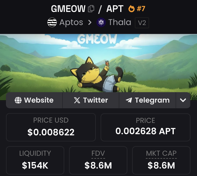 Have been diving into the <a href="/Aptos/">Aptos</a> eco-system more recently &amp; pretty convinced it's going to become one of the big winners this cycle.

If you still haven't got involved &amp; struggling where to start then I would begin with the Petros wallet.

Super easy to download and then you can