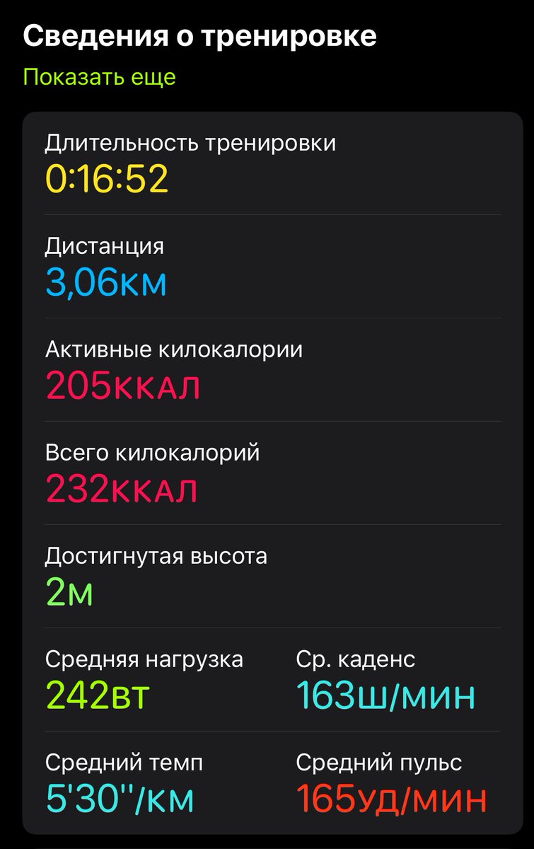 Забег солидарности с российскими политзеками в Берлине. Спасибо всем, кто бежал и участвовал в сборе на адвокатов и передачки ❤️ Свободу политзаключенным!