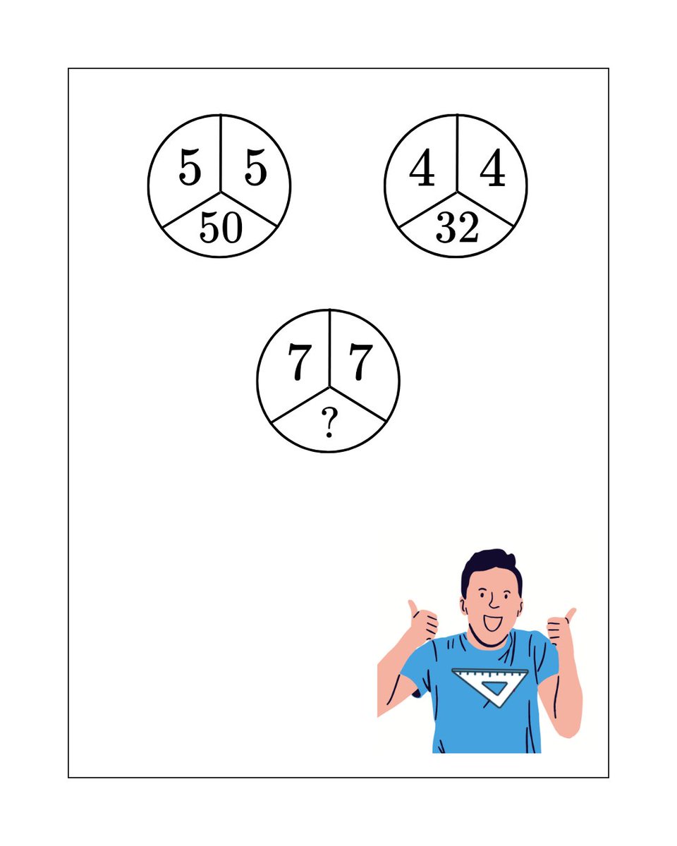 【１行で解ける算数脳トレクイズ】
🧠ただのかけ算じゃありません。7・7→？✨
答えはリプ👇（保存🔖＋途中式歓迎）