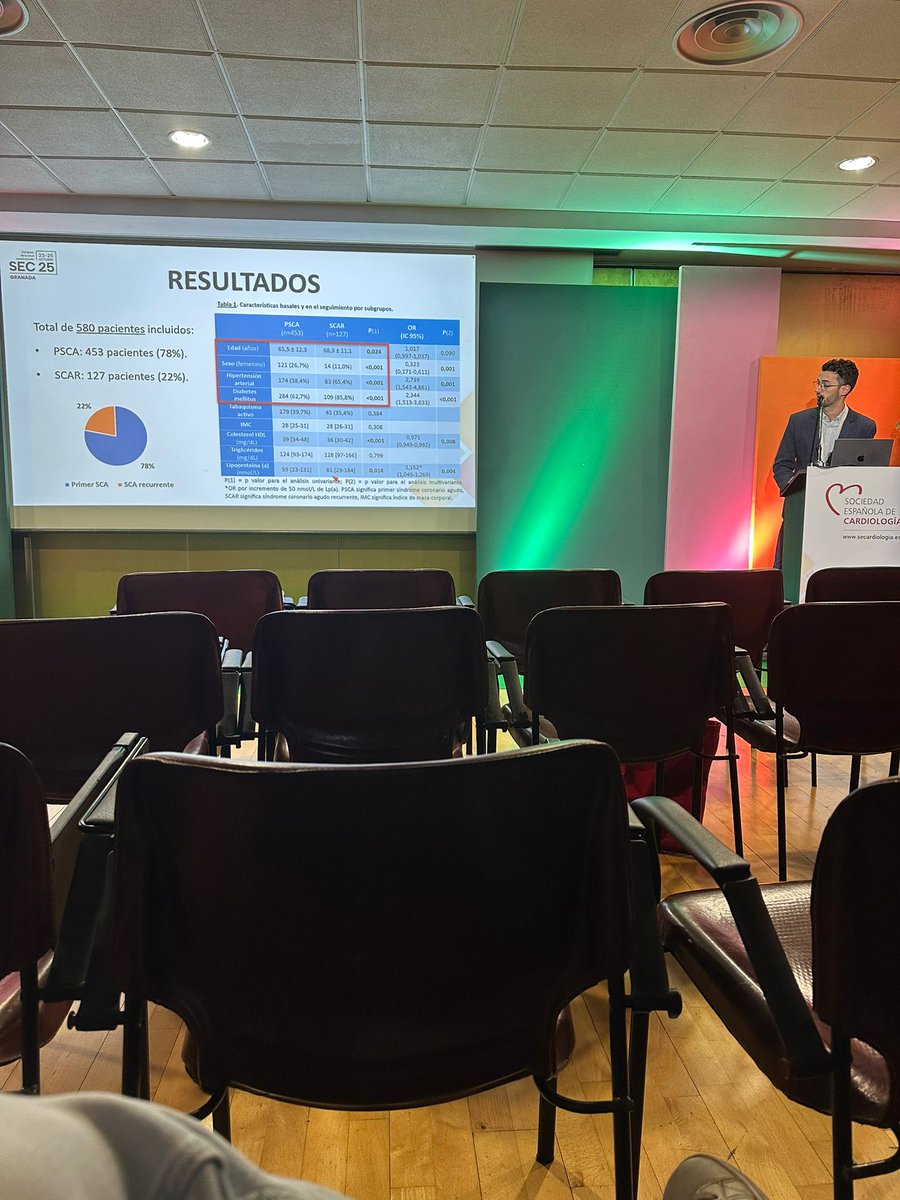 Sociedad Murciana de Cardiología tweet media