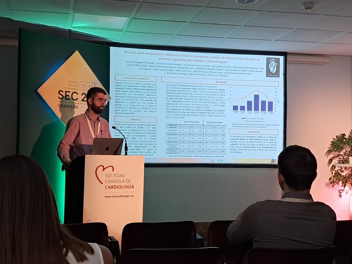 Sociedad Murciana de Cardiología tweet media