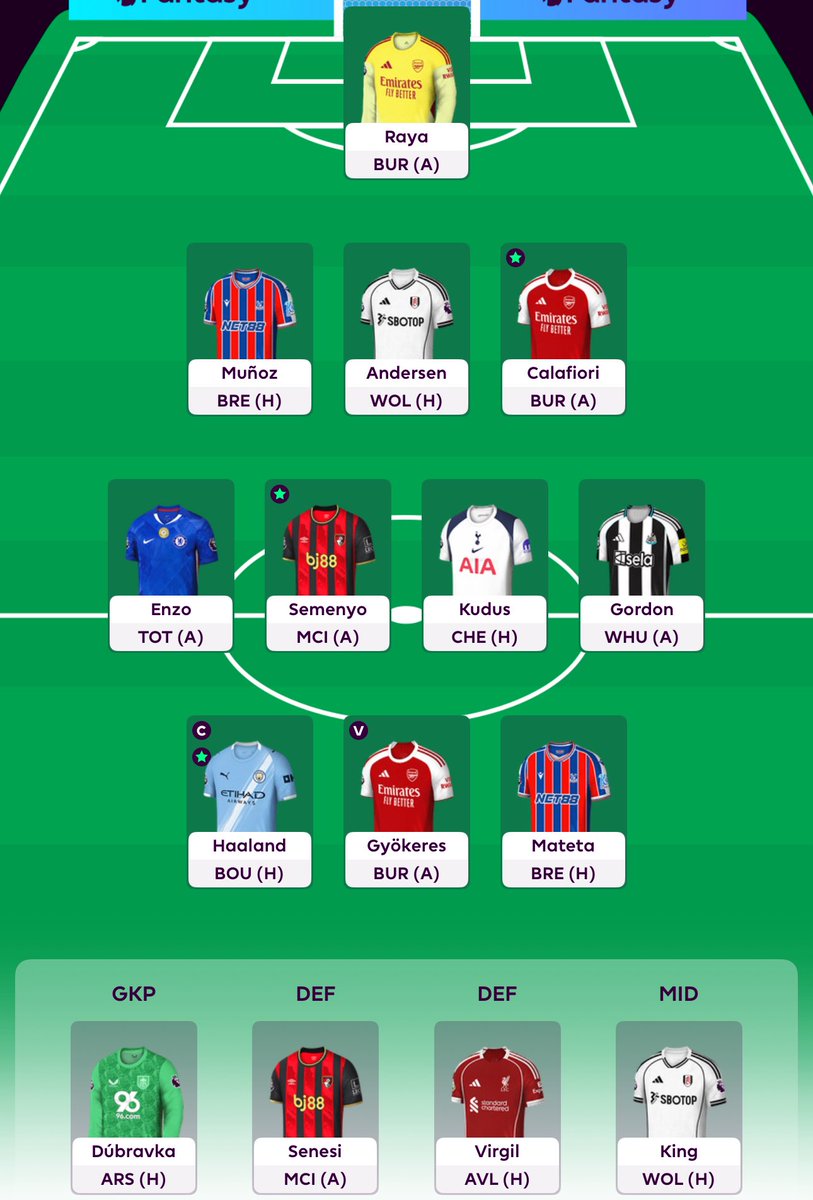 #GW10 🔒

Haaland ©️
Joao Pedro ♻️  Mateta
OR: 920k 🤮🤮🤮
🏦 0.1mln£ itb 
 
VvD and Senesi at the bench. Andersen you are avengers now. 
Green arrow for everyone and have a great GW

#FPL #FPLCommunity #jakgractoznajlepszymi