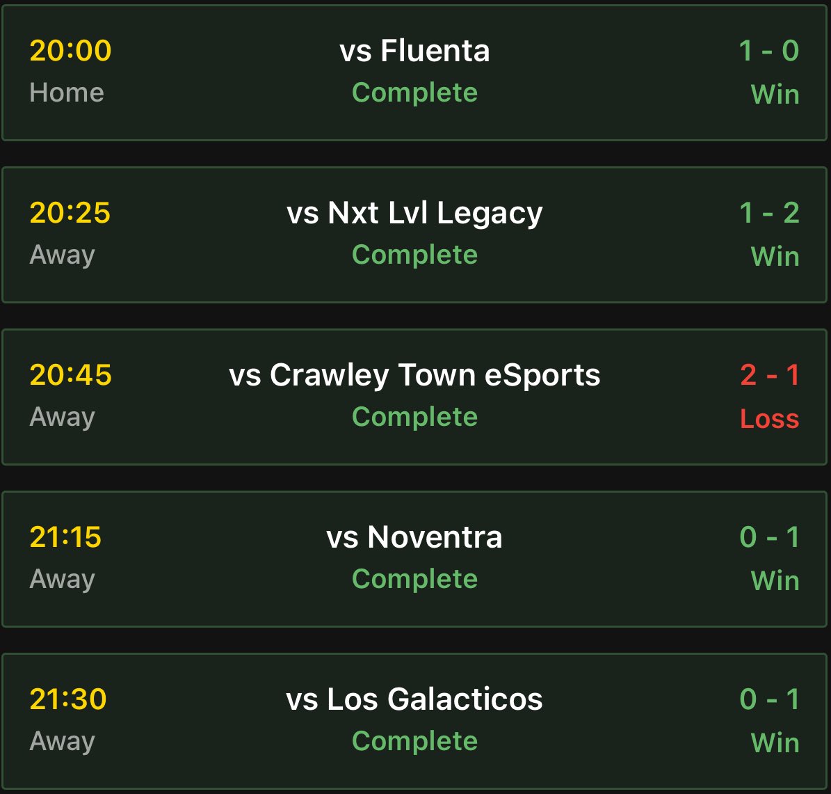 Thursdays <a href="/OfficialVPG/">Virtual Pro Gaming</a> Results. 

Could have been better, Could have been worse.

The team dug in when needed. 

We move on to next week 🤝🏻

<a href="/VPGUK/">VPG United Kingdom</a> <a href="/VPGEurope/">Virtual Pro Gaming | Europe</a> <a href="/proclubs_weekly/">Pro Clubs Weekly</a>