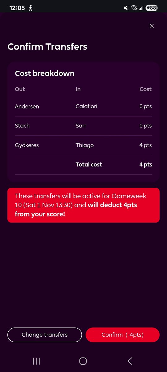 Worth it for a -4 hit?

#FPLCommunity #FPL #GW10