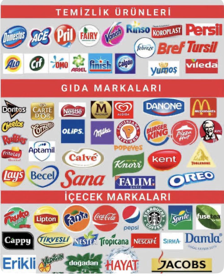 Metin4484_3's tweet image. TEMİZliğe ve ZALİMe DİKKAT,
🩸lı MALı KULLANma,
        ☝️
#BOYKOT #YAŞATır
Et
#BOMBA #ÖLDÜRür 
OLMA
🇹🇷🇵🇸🇹🇷🇸🇩🌹☝️
Gazze Sudan:Aynı Acı🥲