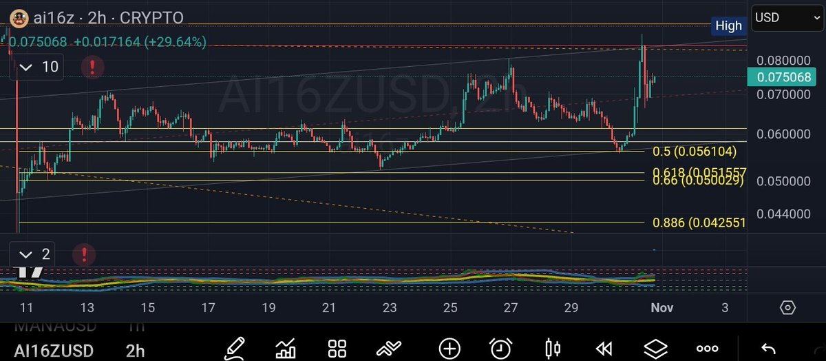 RedlineVenom tweet media