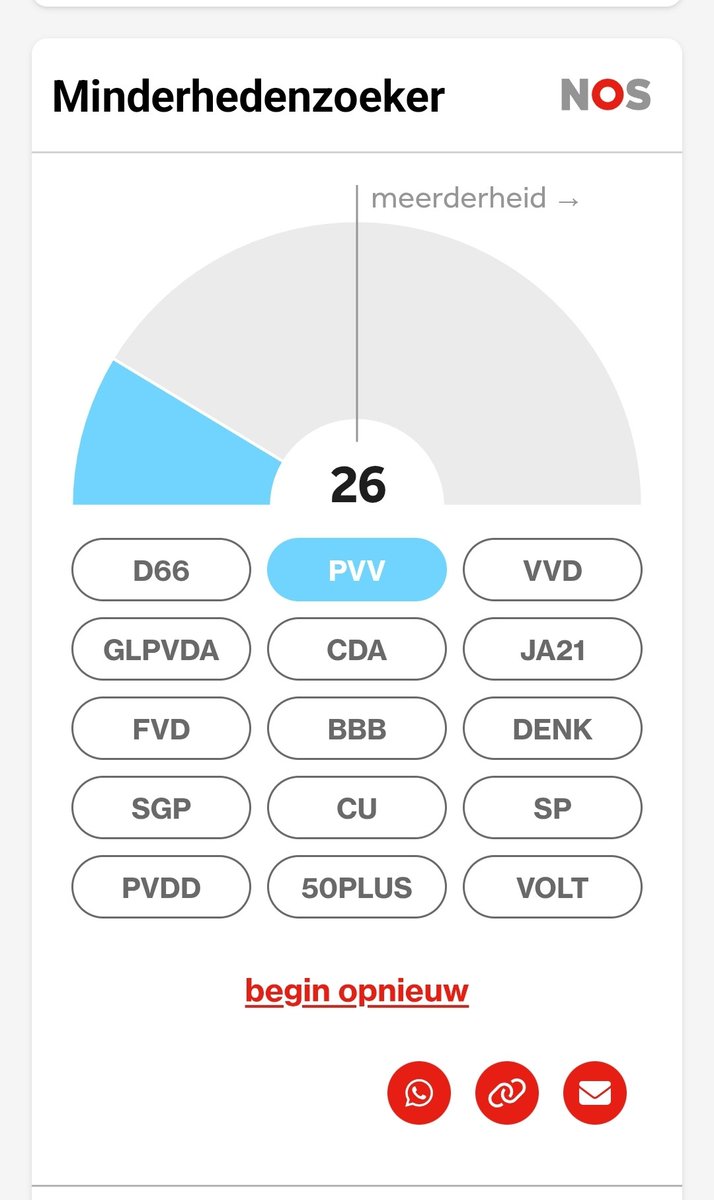 Minderhedenzoeker.

Hahaha
