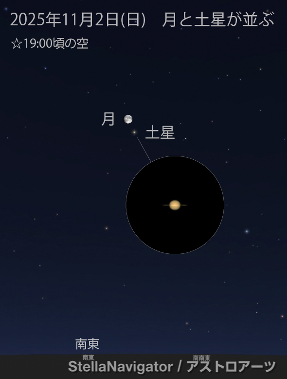 本日11月2日(日)の夜、月と土星が並びます。 土星を望遠鏡でのぞいて