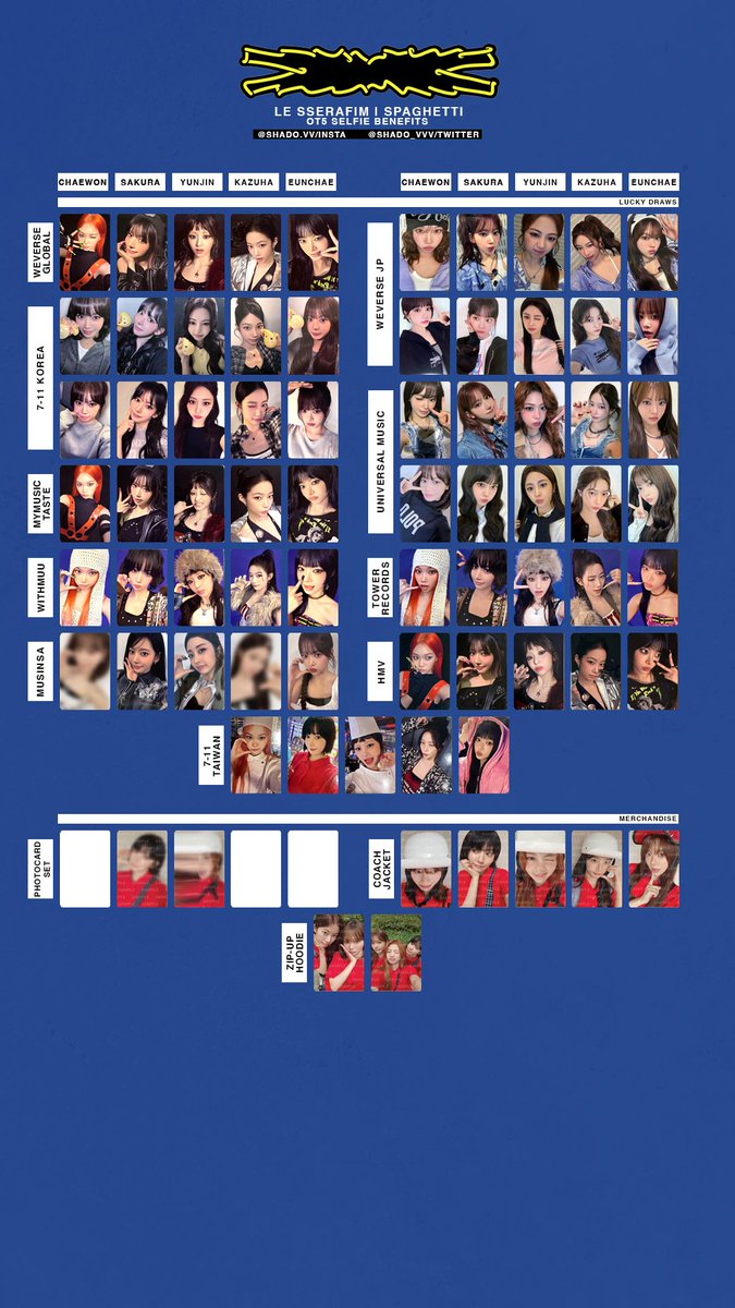 011125 - LE SSERAFIM - SPAGHETTI - OT5 selfie benefit photocard