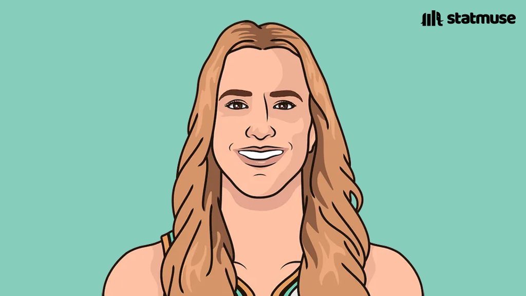 LibertyMusee's tweet image. Most seasons by a Liberty player with 5+ assists per game:

6 — T Spoon
5 — Sabrina Ionescu

Will Sab tie her next season?