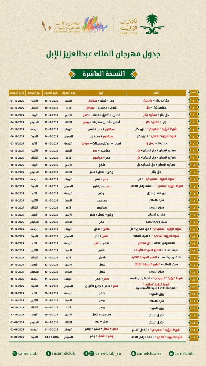 جدول النسخة العاشره لـ #مهرجان_الملك_عبدالعزيز_للابل10