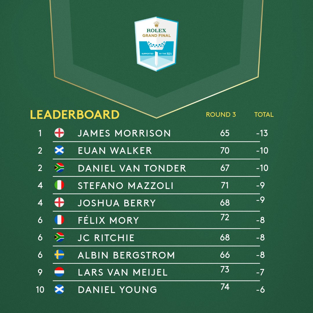 HotelPlanner Tour tweet media