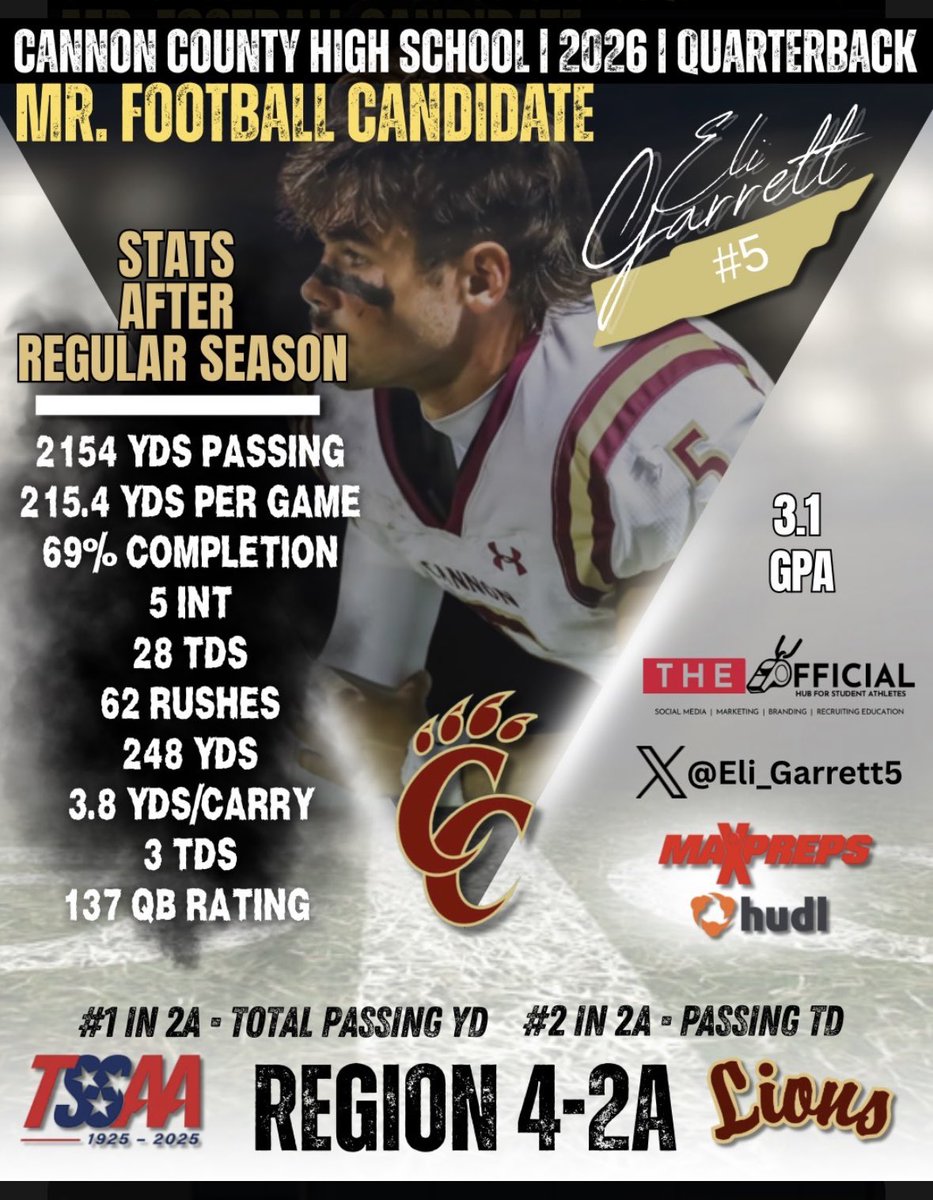 Thank you so much <a href="/theofficial_hub/">The Official Hub</a> for the graphic🙏