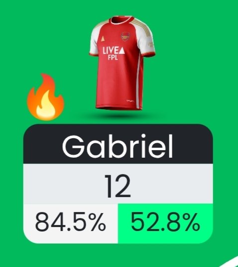 Onam 18 yoshda dars beradi