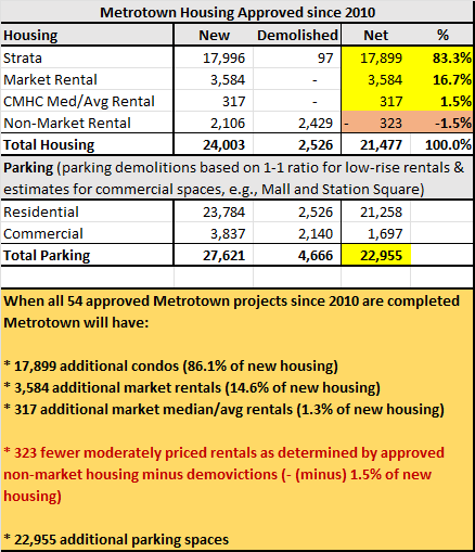 Metrotowner @metrotowner.bsky.social tweet media