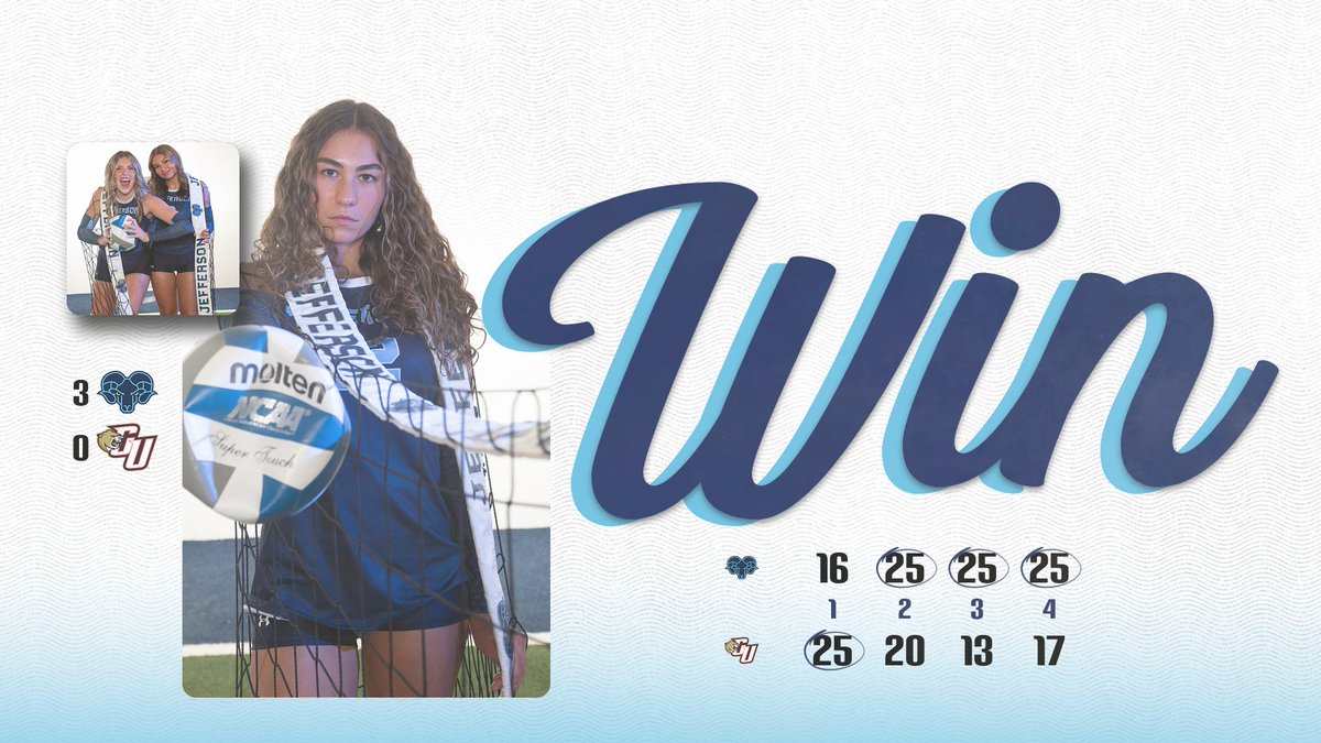 Women's volleyball conquers the Cougars for another CACC victory!