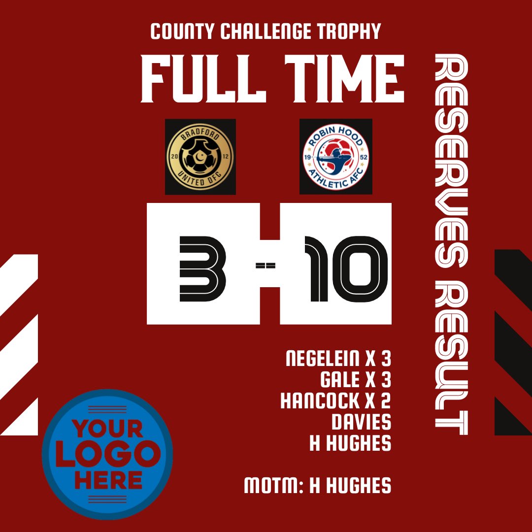 Both teams progress in the County Cups as the reserves hit double figures 
🏆❤️🖤