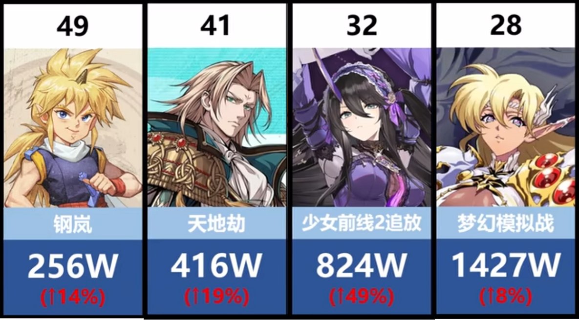 レッドおじ㌠@RedGames on X