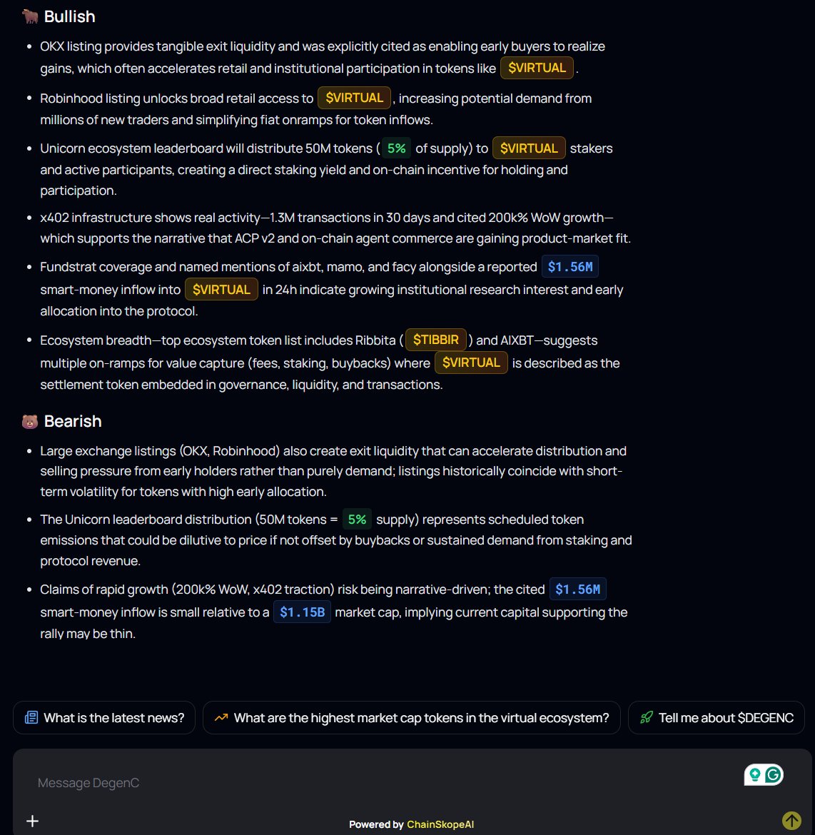 I'm so proud of the progress our AI agent has made. 

I just read <a href="/0xPrismatic/">Teng Yan</a>'s newsletter about an AI agent, Surf, that many institutions use. 

Here's the agent's response when I asked about $VIRTUAL, compared to <a href="/DegenCapitalCIO/">Degen Capital</a>'s. 

Which one do you guys prefer?