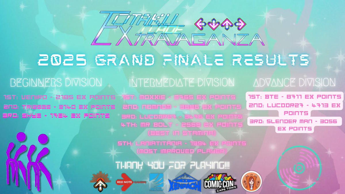 We have completed designing the revamped leaderboard of Otaku Arcade Extravaganza 2 2025 season to finally close its chapter! 
 🏆🥈🥉✨💃⬅️⬇️⬆️➡️🕺✨

- Full tourney livestreams &amp; vids: youtube.com/playlist?list=…
- Full tourney images: instagram.com/simply_african…

2026 AWAITS...!! 👀🕧