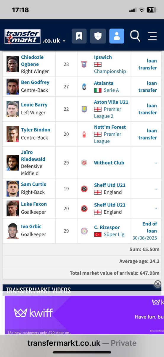 WTF were the board thinking .... 16 players in this summer and I'd keep 2 ... worst side in decades 

#twitterblades