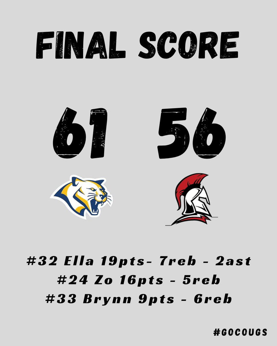 wnccwbb's tweet photo. Final score from Day 1 of the Cougar Classic!!

#GoCougs https://t.co/AdR4id9MfW