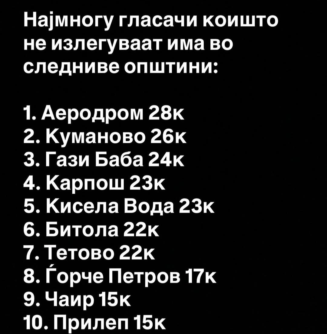Скопјани, знаете добро во која мизерија живеете 40г. И трпите зашто сите се исти

Овој пат, прв пат во вашиот живот имате шанса да изберете нешто ново, нешто поинакво. Макар да испадне погрешно

500,000 сте, ќе дозволите ли вечно да ви ја кројат судбината 100,000 партиски гомна?