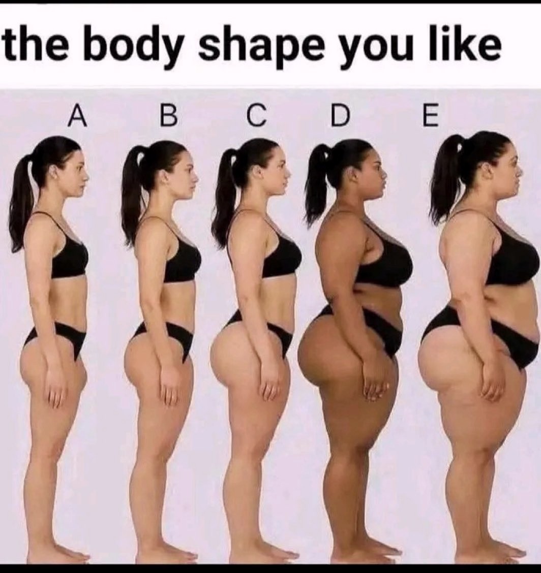 Which one do you think society praises the most — and why?