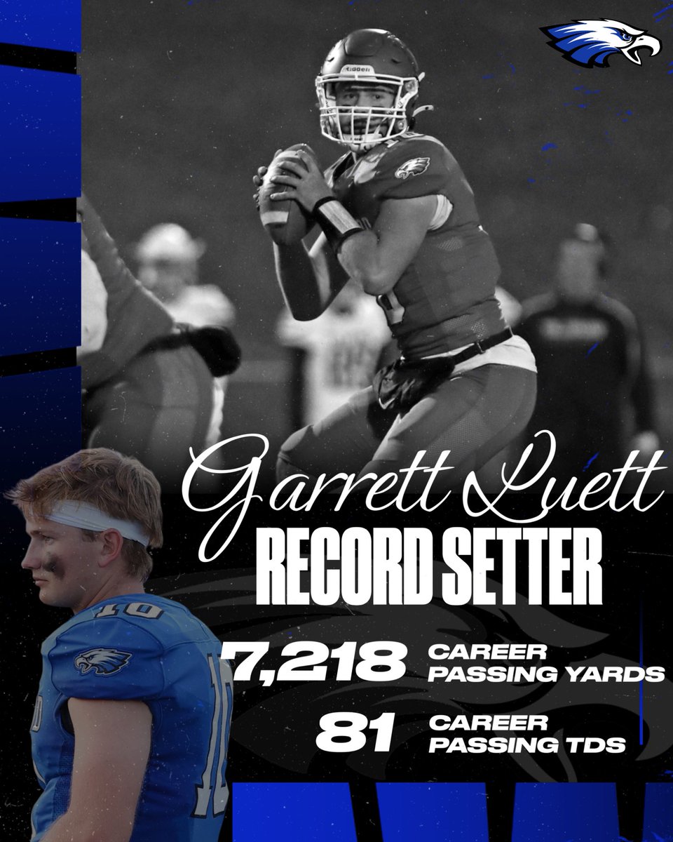 🚨RECORD BREAKER🚨

In last night’s playoff win <a href="/GarrettLuett/">Garrett Luett</a> broke the career passing yards and career passing touchdowns school record!  Both of these records were set in 2022 by All-State QB Alex Ravlin. Two Underwood greats!  Congrats, Garrett!