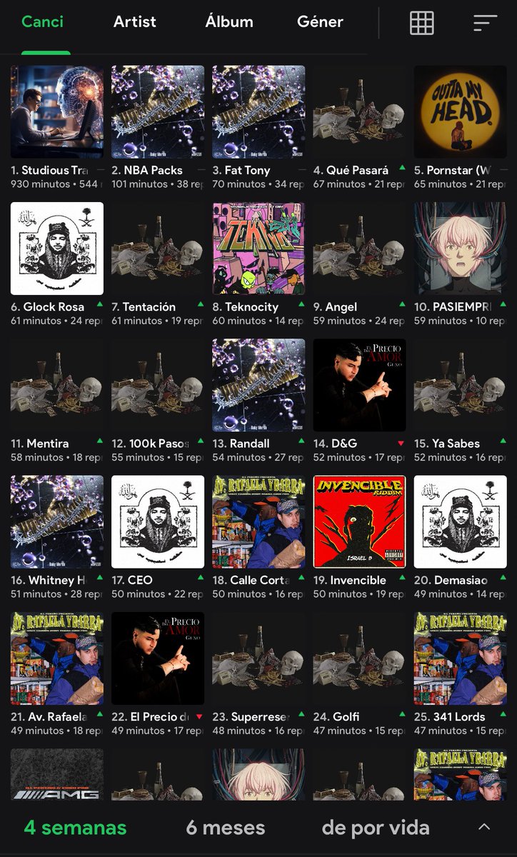 _victza's tweet image. 1 de noviembre