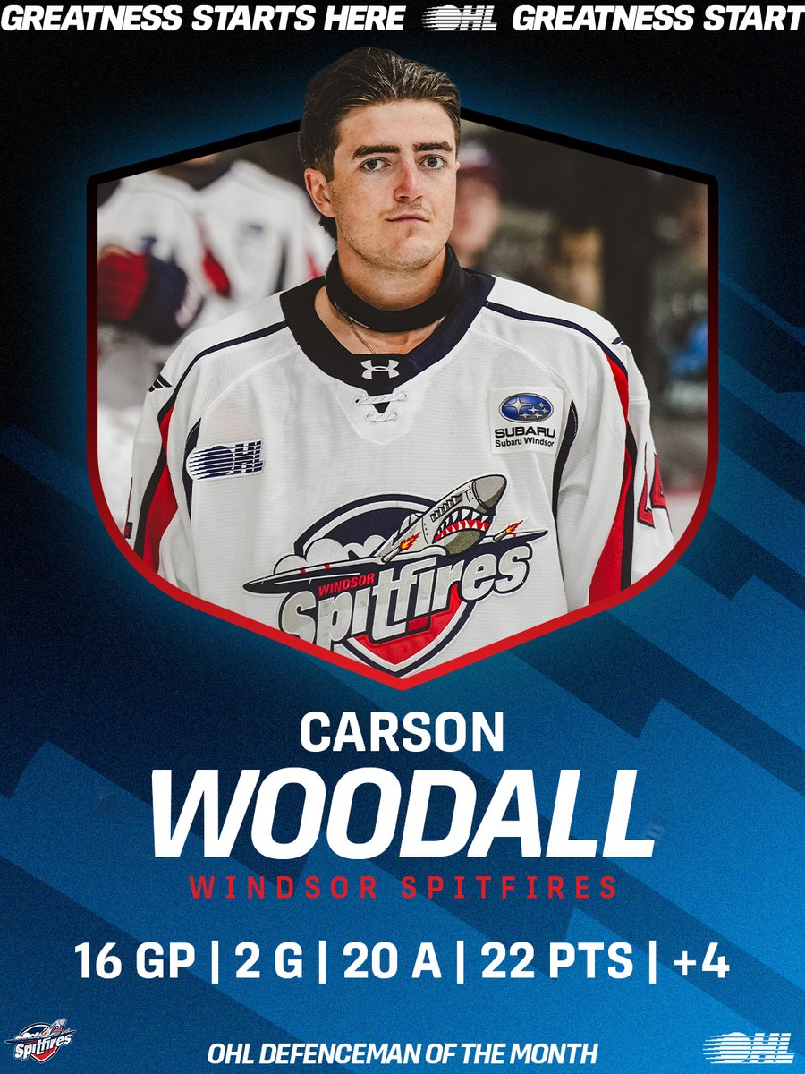 The playmaker on the back end 💪

<a href="/SpitsHockey/">Windsor Spitfires</a>’s Carson Woodall leads all OHL skaters with 20 assists, earning #OHL Defenceman of the Month for October!

Details 🗞️: tinyurl.com/2akr2p3w