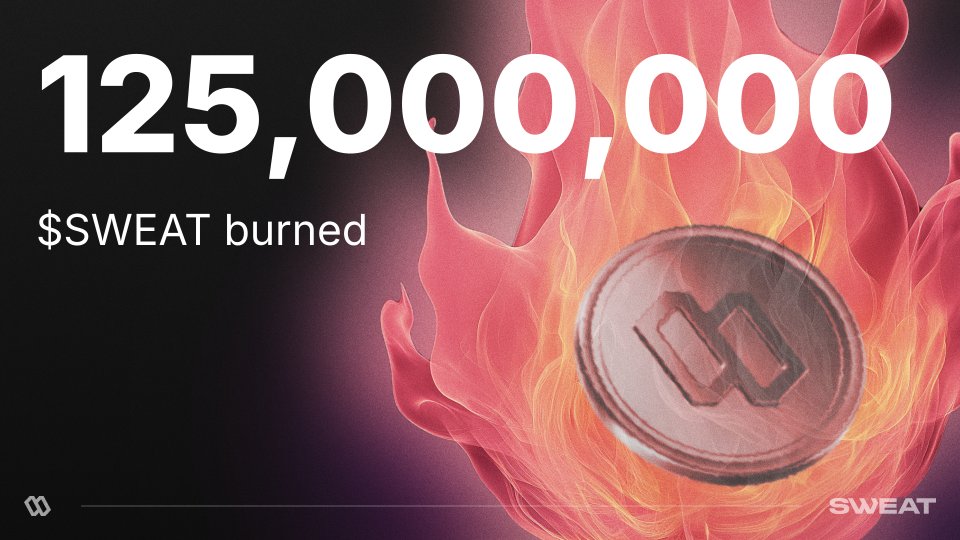 SweatEconomy's tweet image. 🔥125,000,000 $SWEAT burned! 🔥

Another huge burn for The Movement Economy, strengthening every step you take.

And remember… monthly burns are still rolling 👀

What’s your prediction for the next one? 🤔