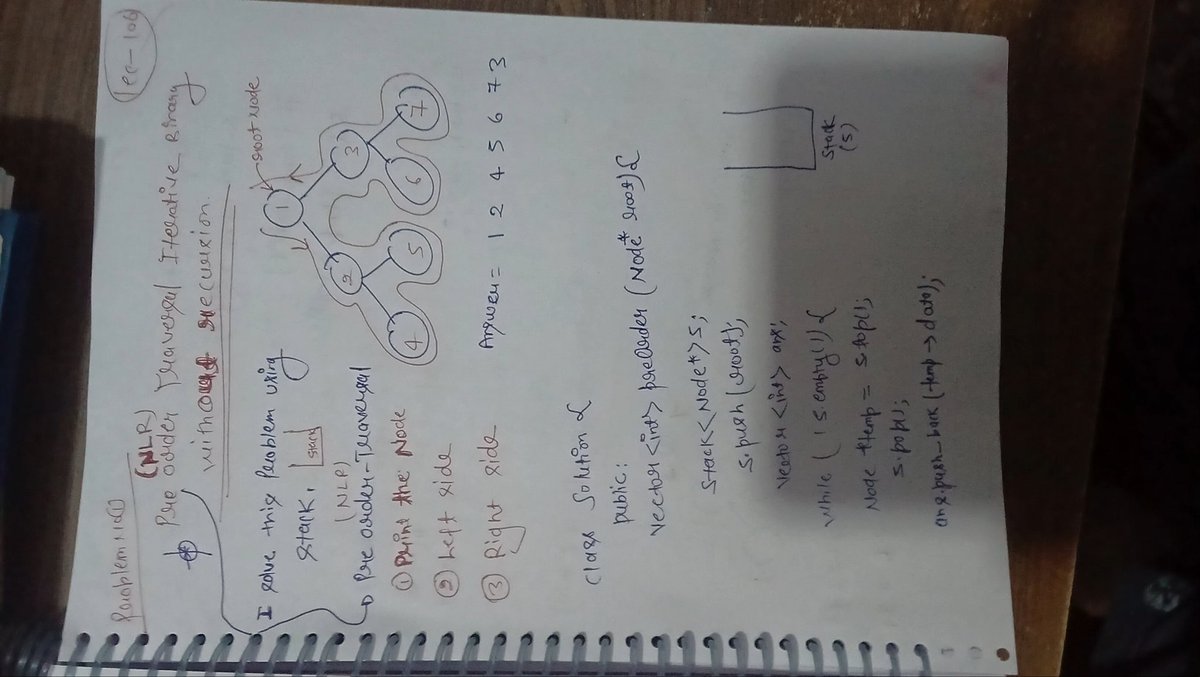 programmersatya's tweet image. 💡 Day 25 of #100DaysOfDSA
✅ Pre order Traversal
✅️ Post order Traversal
✅ In order Traversal
I’m currently learning DSA in C++ from theì CoderArmy YouTube channel with @rohit_negi9 brother — an amazing mentor
#100DaysOfCode #DSA #Cplusplus #CodingJourney