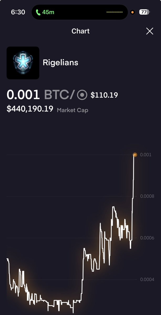 btcbongo's tweet image. while @flashnet is down my rigelians bags are cooking SOON we will cook even harder