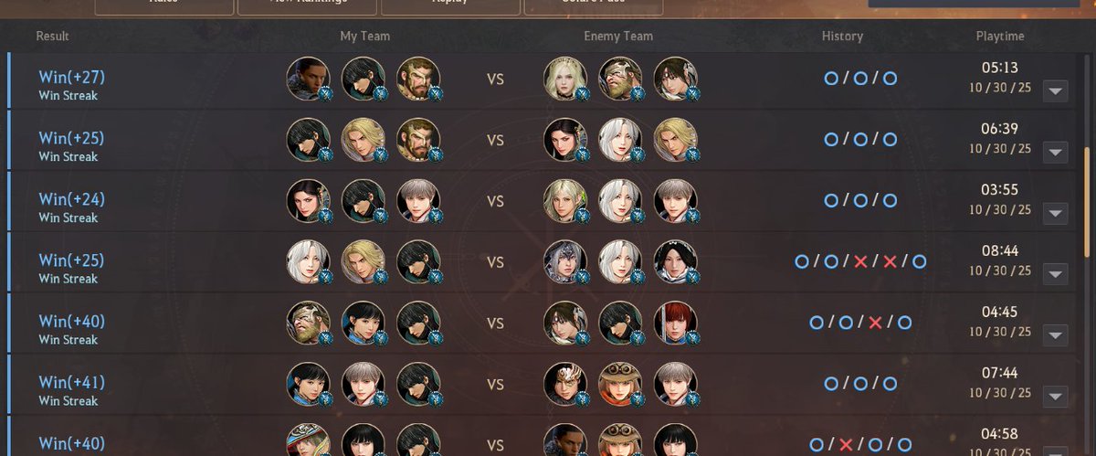 Chisien5's tweet photo. @NewsBlackDesert Jokes on you im on a 12 streak! https://t.co/u6xkf0ARDd