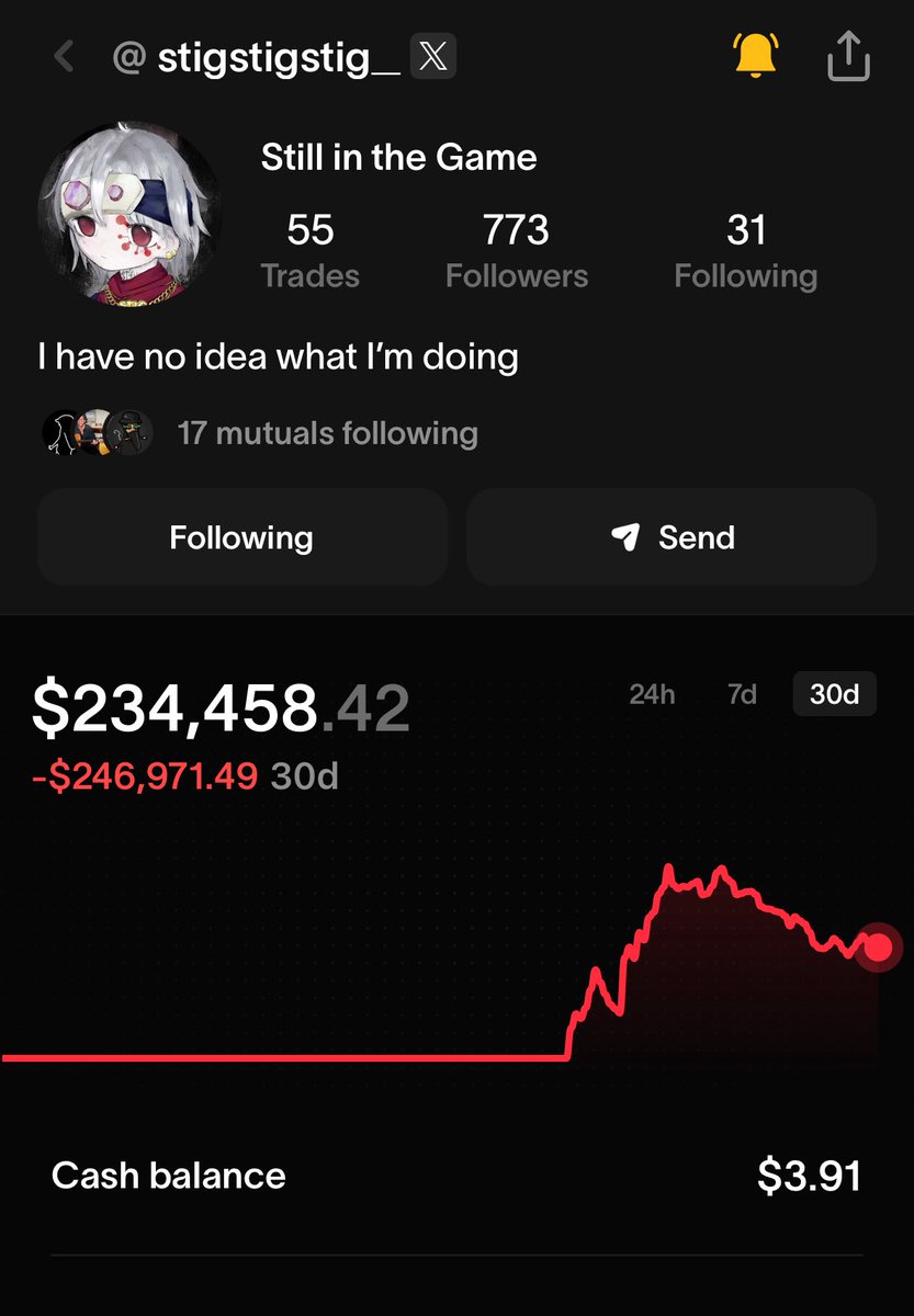 Looks like the $believe team are just bad at everything. Bro can’t trade to save his life. Shoulda just bought believe and would’ve been down the same.
