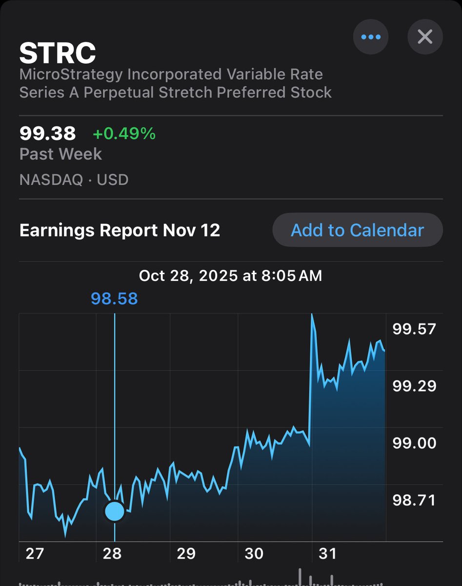 On the 28th, MicroStrategy ($MSTR) finally received their first official credit rating. Immediately their perpetual preferred equity $STRC started moving higher with more volume

Any demand above the $100 level activates the money printer - we are almost there 👀