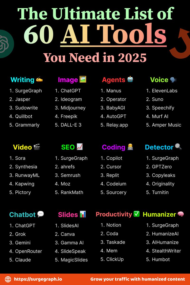 Krishnasagrawal's tweet image. 60 AI Tools 🚀

Save it now ✅️ 

#ai #tools