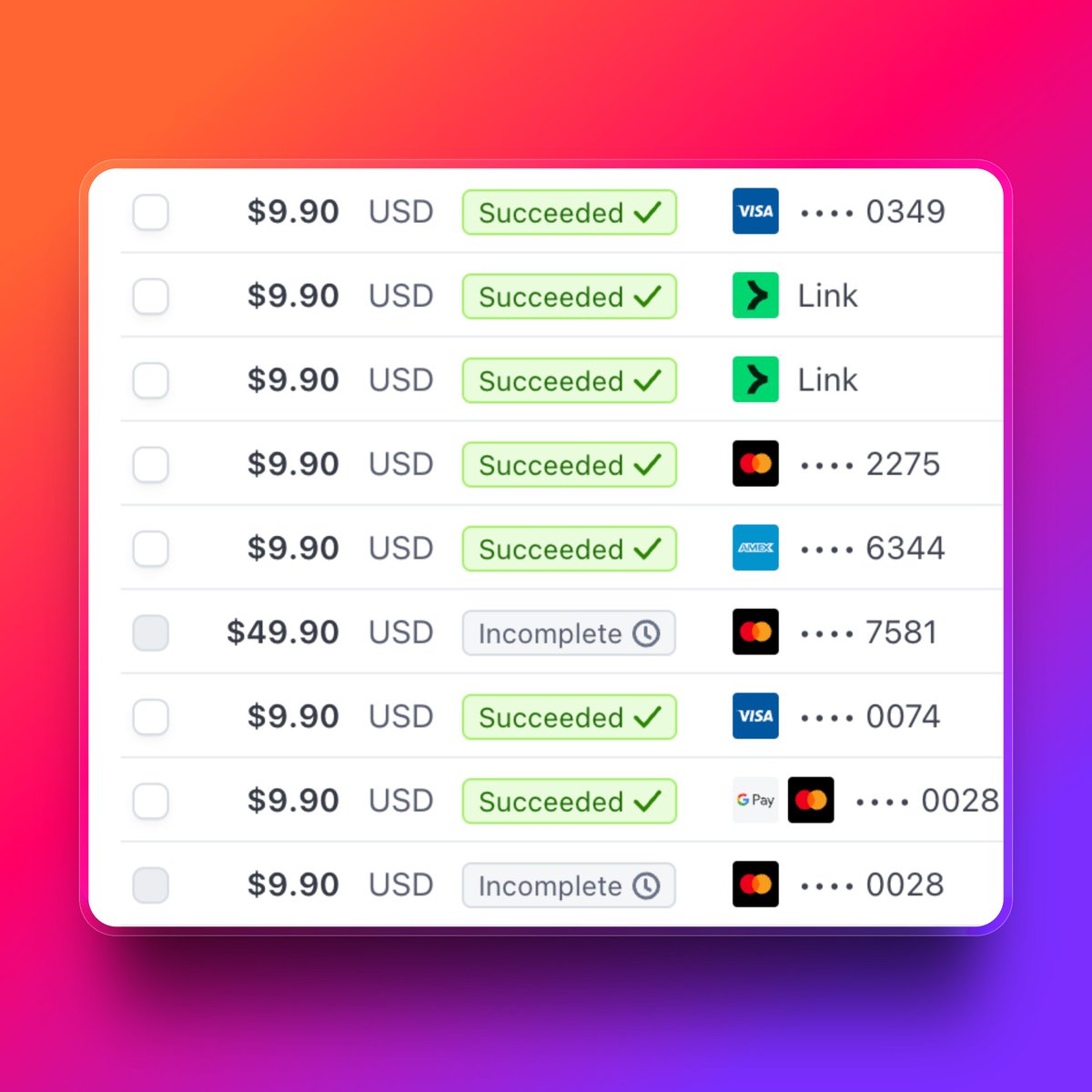 I shipped my product 3 days ago.
7 sales → $70 , 
Goal: $1000 Progress: 7% █░░░░░░░░░

My goal is simple:
$20 profit per day = rent covered in Warsaw = freedom to keep building in public.

It’s not about getting rich.
It’s about buying time to keep going.