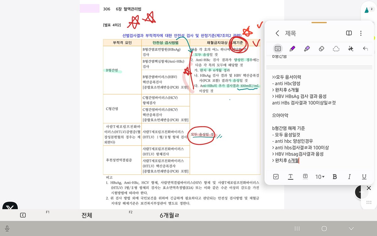 2일남았는데 과목 3개남은 내가 ㄹㅈㄷ인듯;