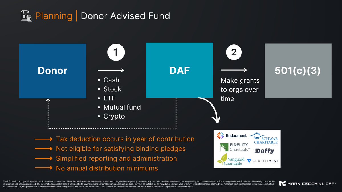 Donor Advised Fund (DAF) vs Private Foundation