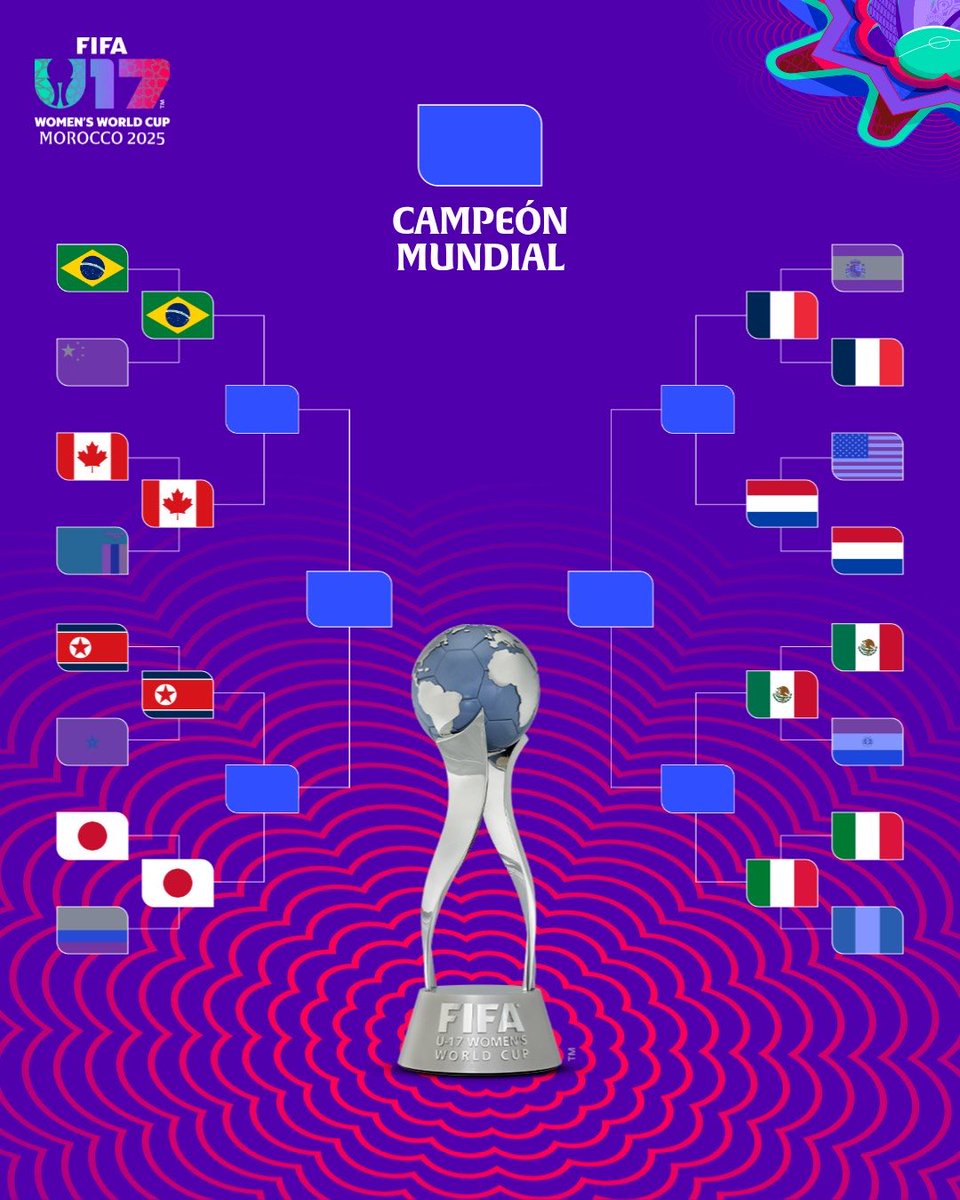 Hoy arrancan Laos cuartos de final del Mundial Femenino Sub17 

El único equipo sudamericano en competencia es Brasil 🇧🇷 

Cuadro de cuartos ➡️⚽️