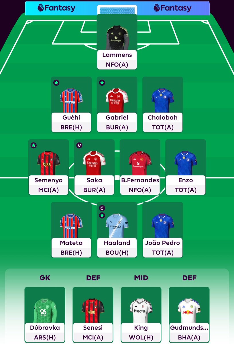 #GW10 🔒
🌍 1.5m
⬅️ Vicario
➡️ Lammens
👑 Haaland

No much transfer, as MU fans, just bring 1more Mu players to my team😏
Good luck guys! 

#FPL #FPLCommunity