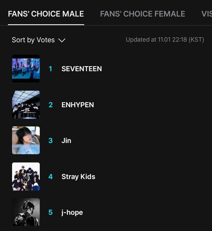 VOTE NOW ENGENES 🚨