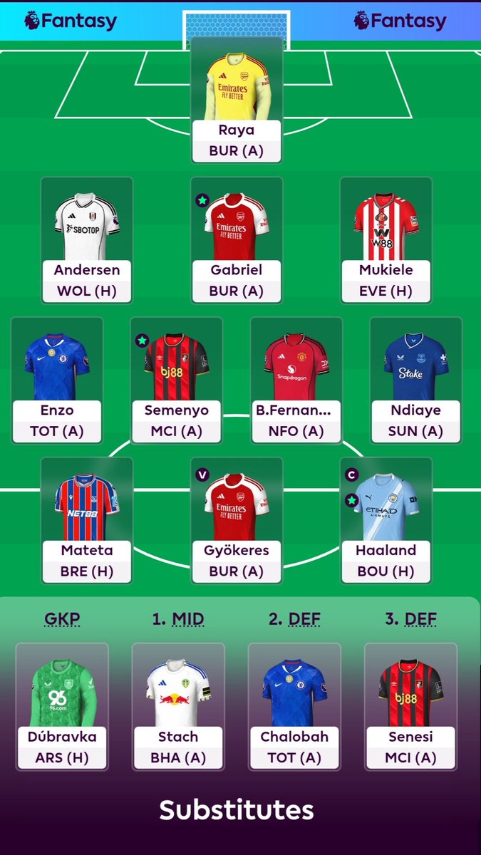 #GW10 🔐 

Pts: 545
🌎: 747k
🧢: Haaland

Pedro &gt; Mateta

Loads of options were in my head throughout the week for transfers in def/mid/att but I'm indecisive and wanted to roll for an extra FT + more info

Haaland was always going to be cap

GL everyone! 🥳

#FPL  #FPLCommunity