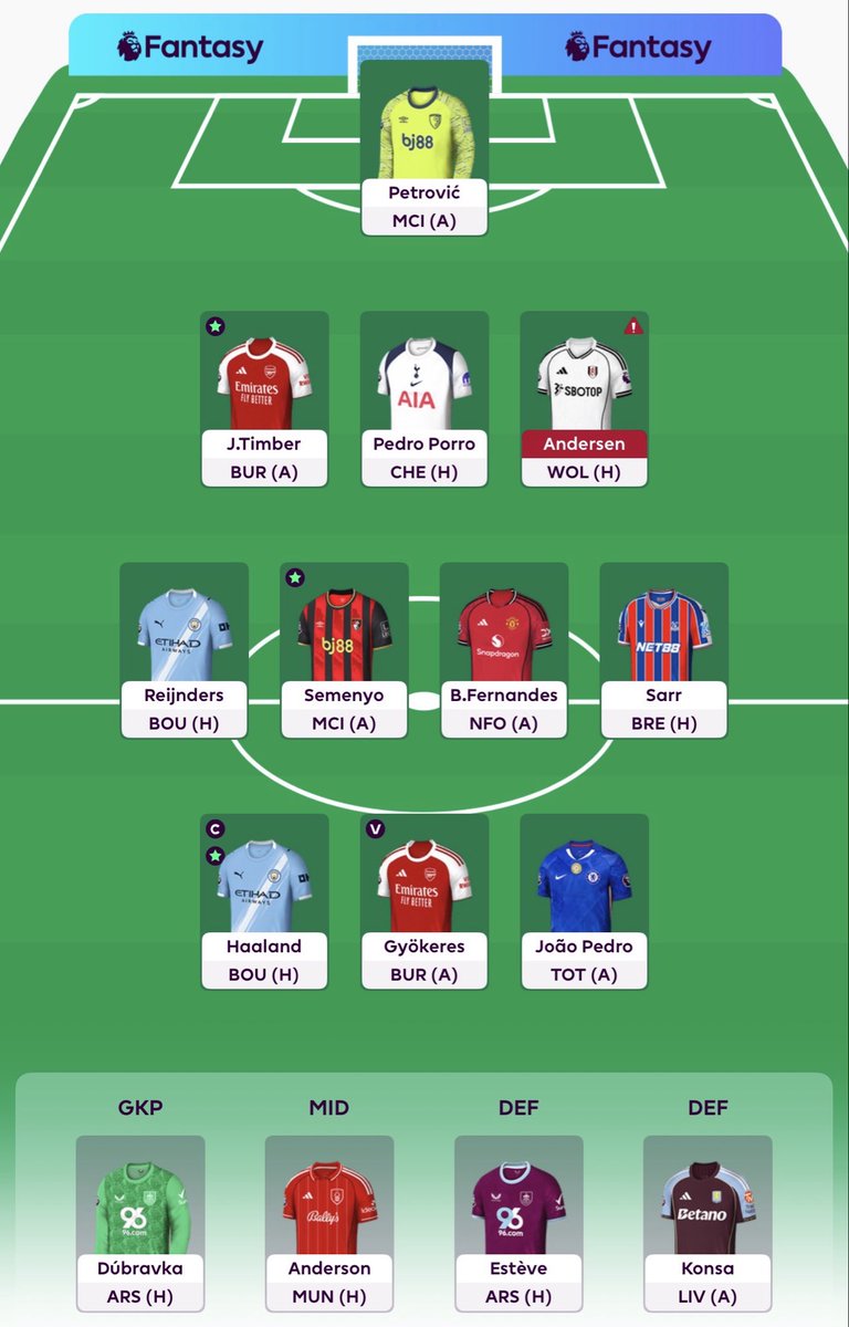 FPL_Wrangler's tweet image. #GW10 🔒 

Rogers ➡️ Sarr
👨‍✈️ 🤖 

Good luck to everyone, except Gabriel owners!

#FPL #FPLCommunity