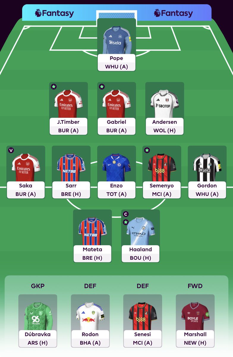 MindTheGap_FPL's tweet image. #FPL #GW10🔒
JP to JP, of course - rolled the other two transfers. Team looks pretty good this week, which is never a good sign.