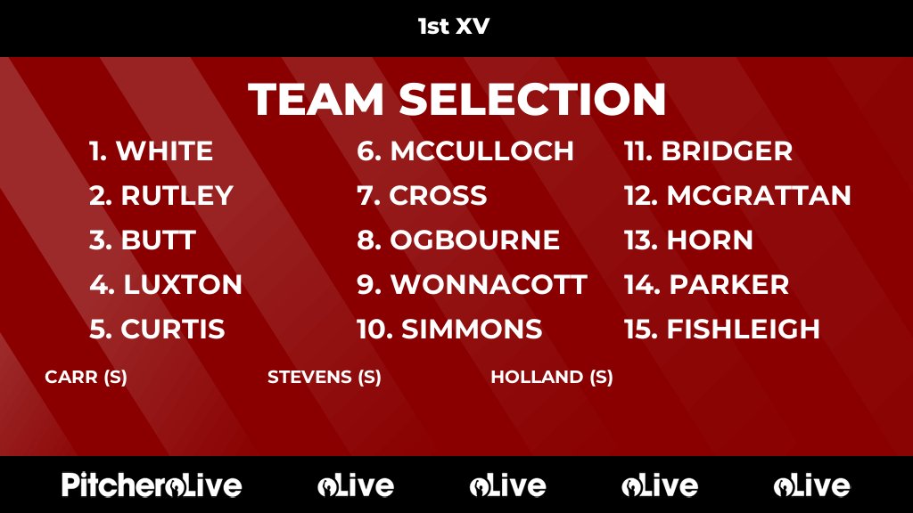 Today's 1st XV team selection #Pitchero
okehamptonrfc.com/teams/75678/ma…